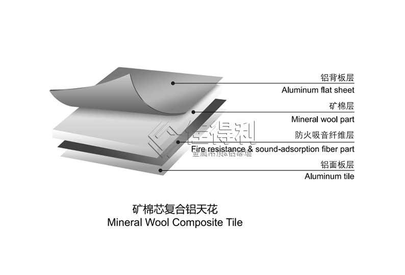 鋁扣板吊頂 (41)